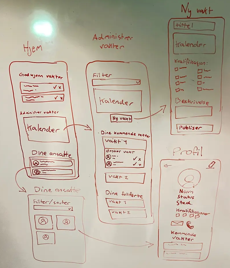 Wireframe preview for Coop Compis